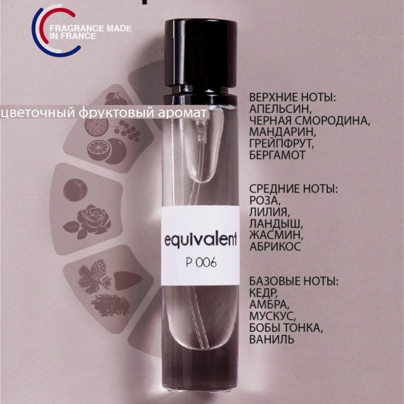 EQUIVALENT Духи жен P006 Amor Amor/Cacharel mix Molecule 13мл