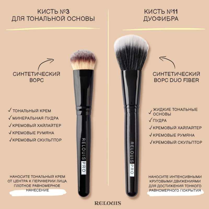 Relouis Кисть Косм №3 д/тон основы PRO Foundation Brush